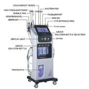 9 in 1 Hydra Microdermabrasion Skin Care Machine for Deep Cleaning, Whitening, & Tightening