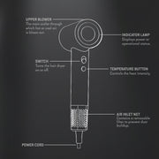 Colorsense Brushless Hair Dryer - Grey