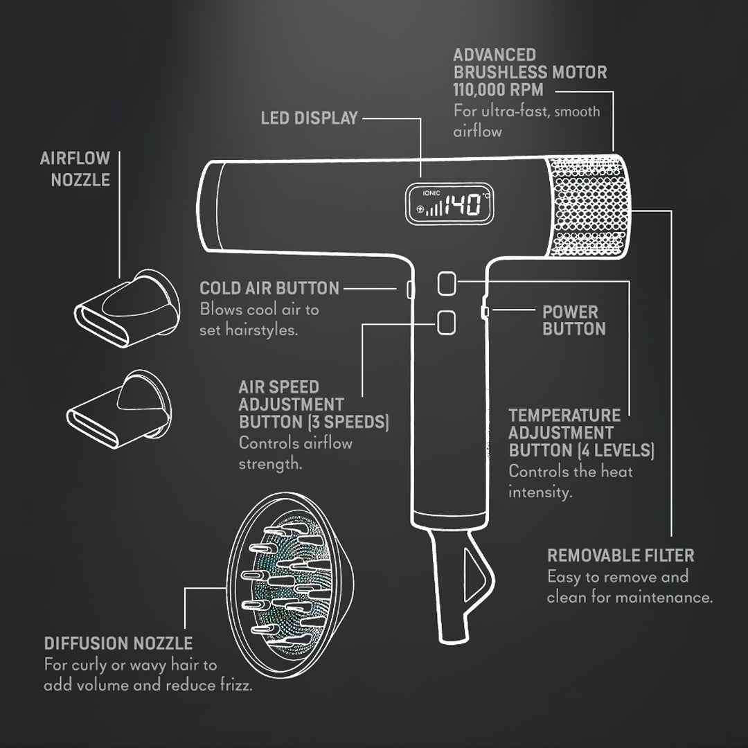 T-Shape Brushless Hair Dryer – High-Speed Ionic Professional Hair Dryer